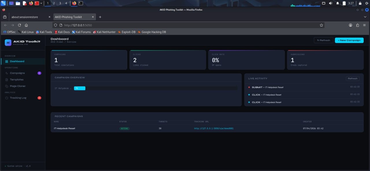 AKID's Phishing Toolkit
