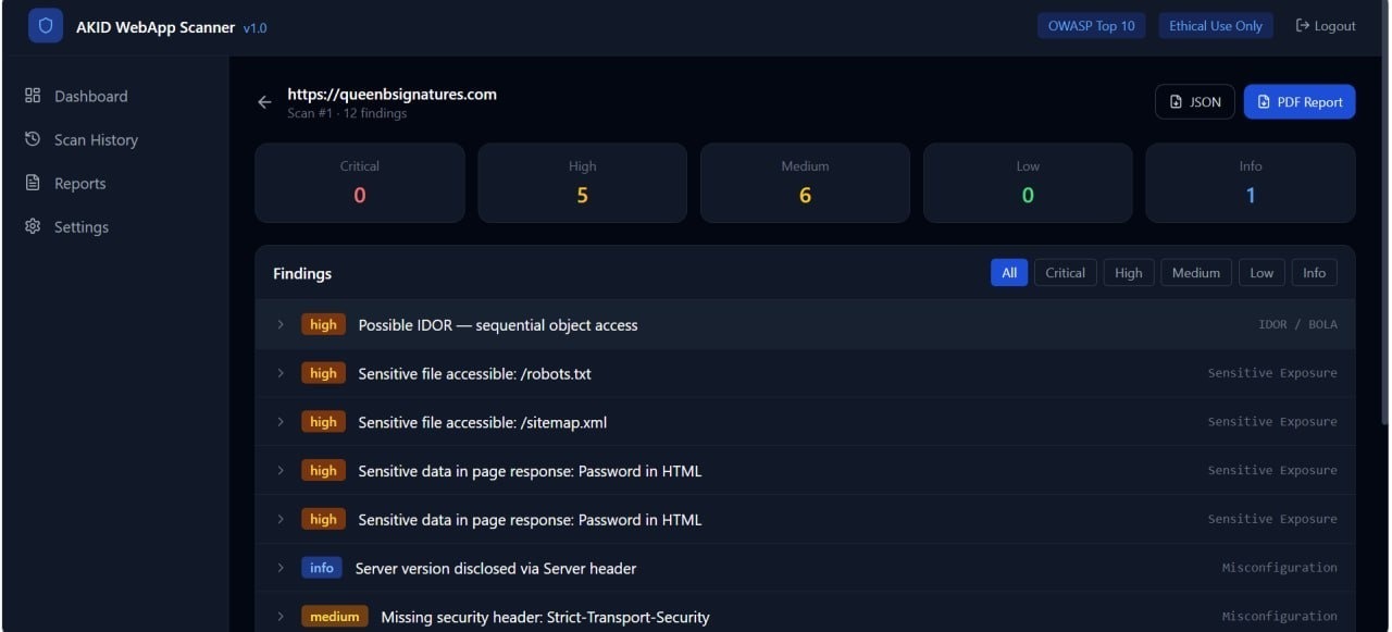 AKID's WebApp Scanner
